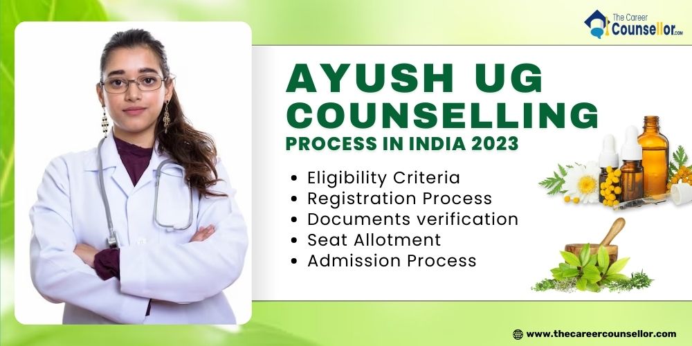 Ayush UG counselling Process